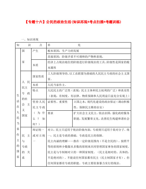 2020高考政治二轮复习 专题16 公民的政治生活(知识再现+考题训练)