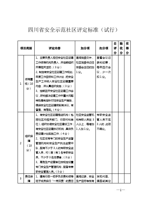 四川省安全社区评定标准