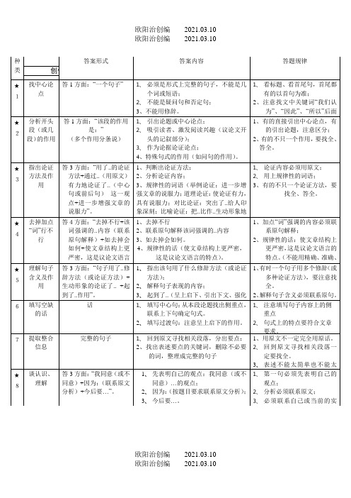 初中语文阅读理解类型及答案之欧阳治创编