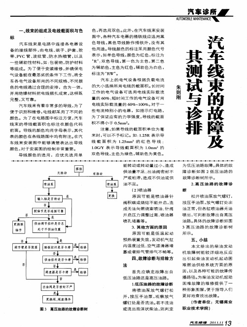 汽车线束的故障及其测试与诊排