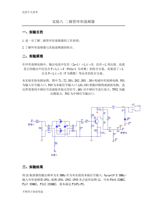 实验八 二极管环形混频器_2