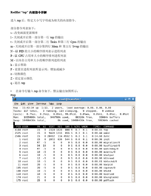 RedHat 'top' 命令详解