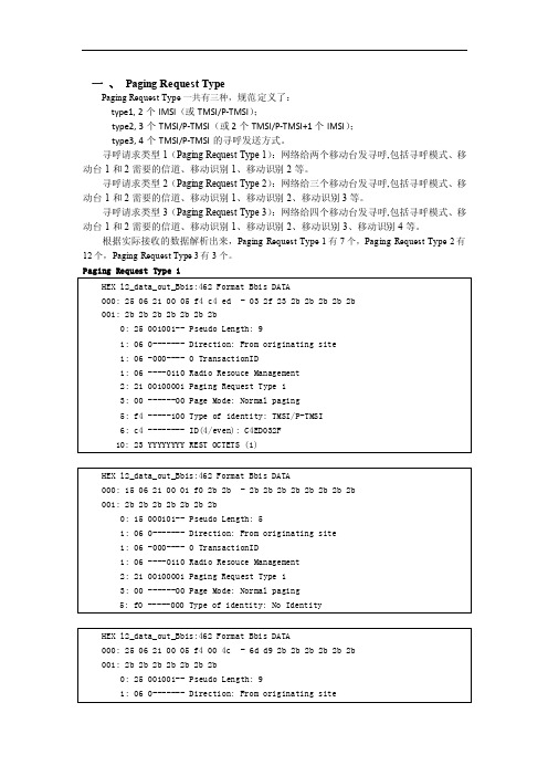 （最新）L3层信令详解