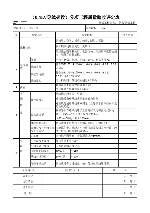 配网验评标准(参考)