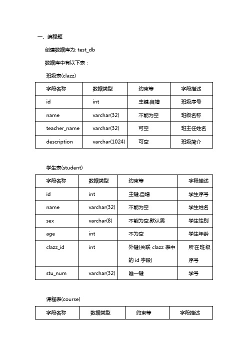 MySQL视图存储过程练习题