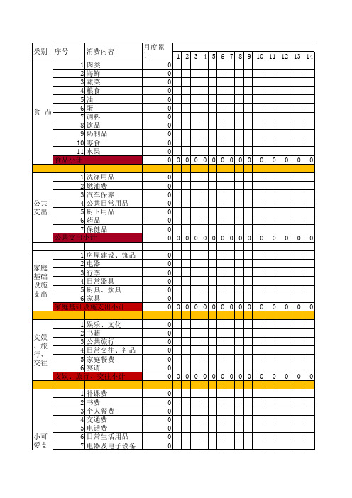 日常开销记账表格