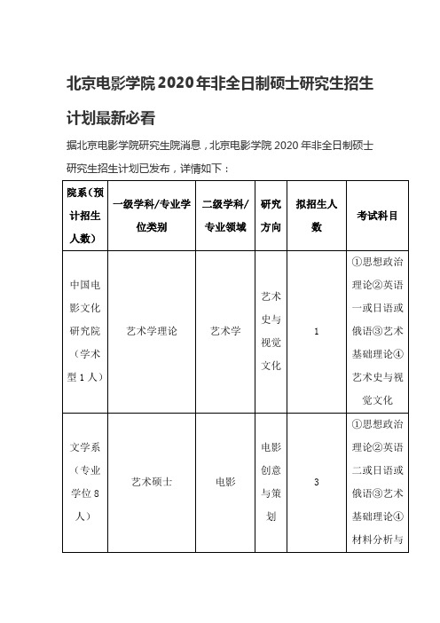 北京电影学院2020年非全日制硕士研究生招生计划最新必看