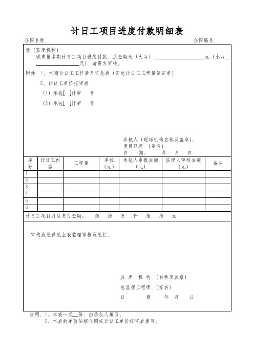 计日工项目进度付款明细表模板