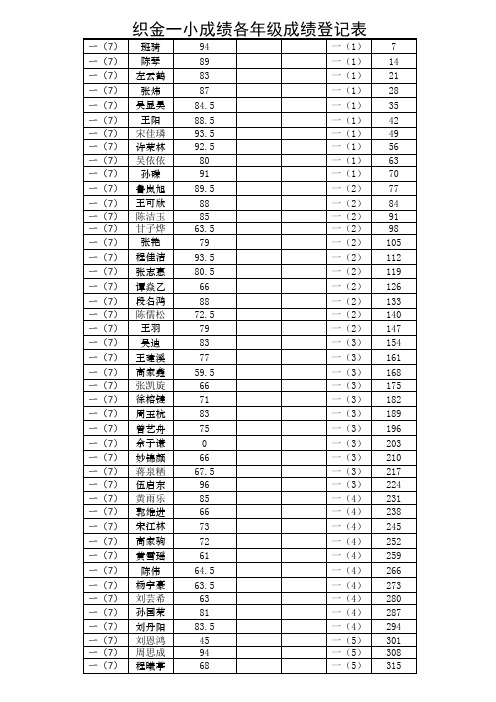 一年级语文半期检测登分表