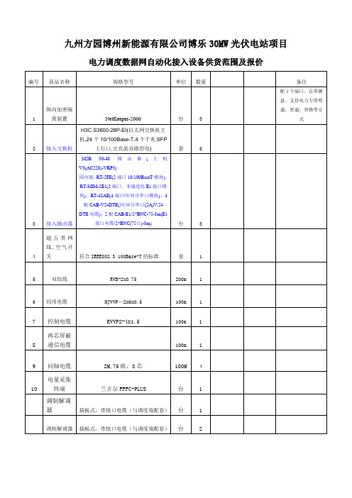 调度数据网配置表