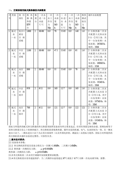 招标用板式换热器技术参数表-Microsoft-Word-文档汇总