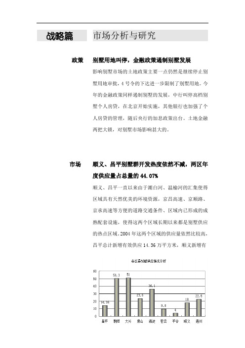 房地产市场战略篇:市场分析与研究