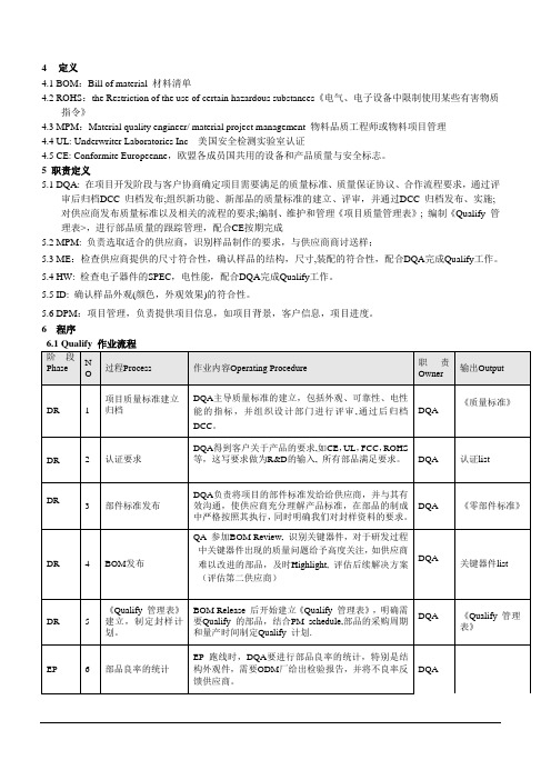 项目封样管理程序