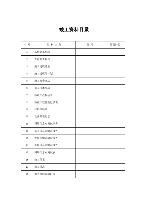 综合布线施工计划(完整版各种表格)