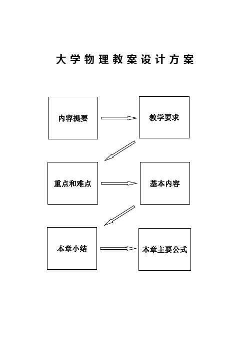 大学物理教案设计方案