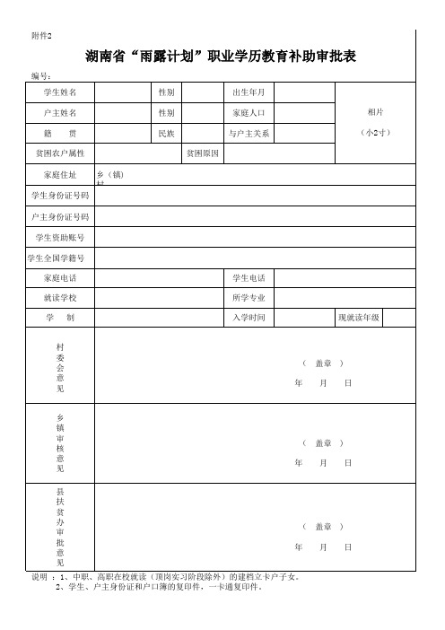 湖南省“雨露计划”职业学历教育补助审批表