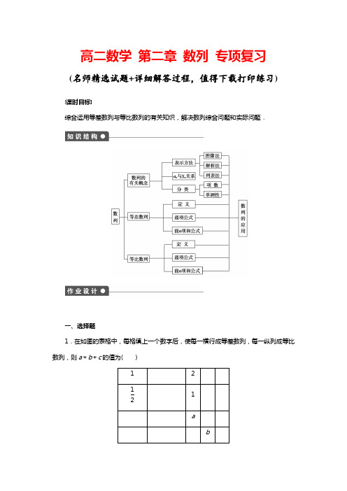 高二数学人教版：第二章 数列 练习试卷 Word版含解析