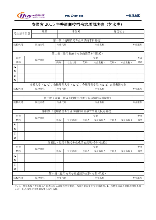 安徽省2015年普通高校招生志愿预填表