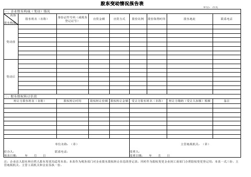 股东变动情况报告表