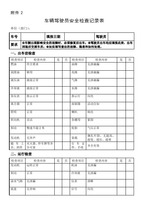 车辆驾驶员安全检查记录表