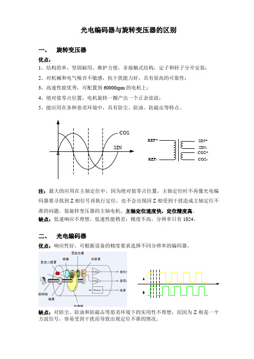 光电与旋变编码器的区别