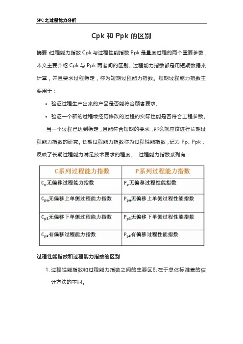 Cpk过程能力指数和Ppk过程性能指数的区别