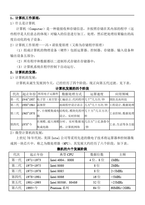 计算机基础学习知识大全.doc