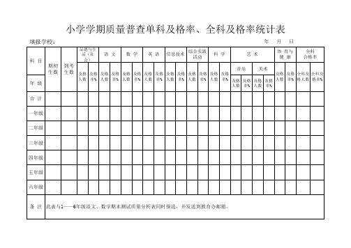 小学单科及格率全科及格率统计表