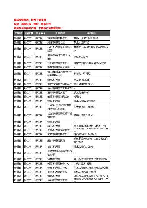 新版贵州省铜仁市碧江区不锈钢企业公司商家户名录单联系方式地址大全59家