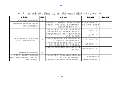 医疗质量与安全管理制度汇编