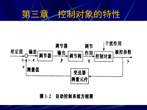 第3章 控制对象的特性