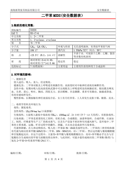 二甲苯安全数据表(MSDS)