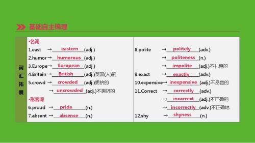 中考英语复习第16课时Units3_4(九全)课件(新版)人教新目标版