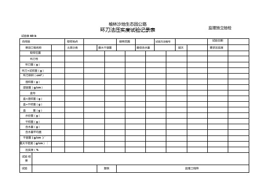 环刀法压实度试验记录表