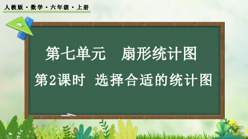 (2023秋)人教版六年级数学上册《 选择合适的统计图》PPT课