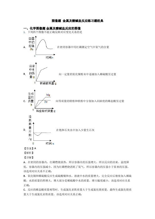 图像题 金属及酸碱盐反应练习题经典