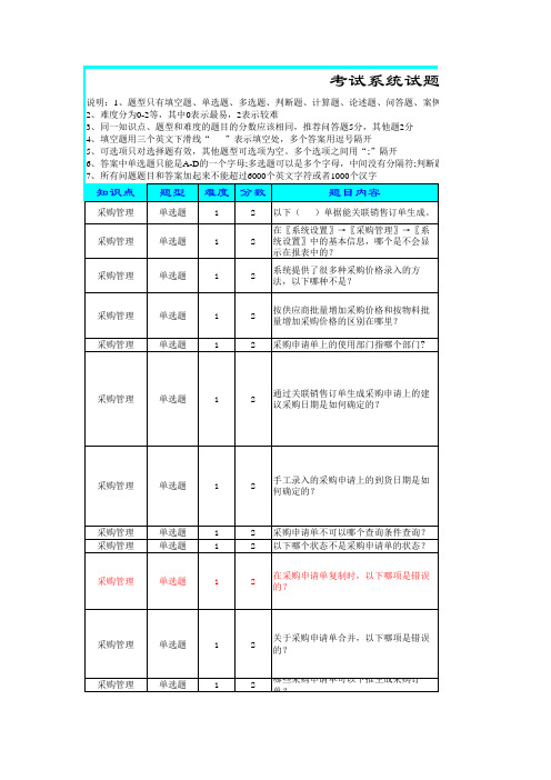 金蝶k3ERP供应链完全版题库