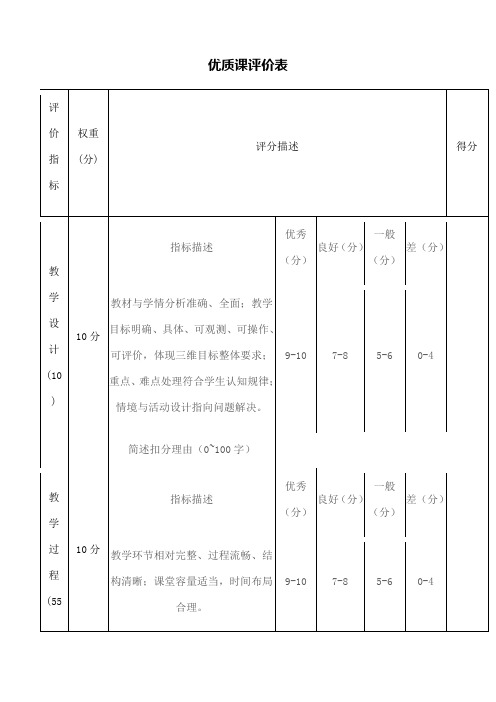 优质课评价表