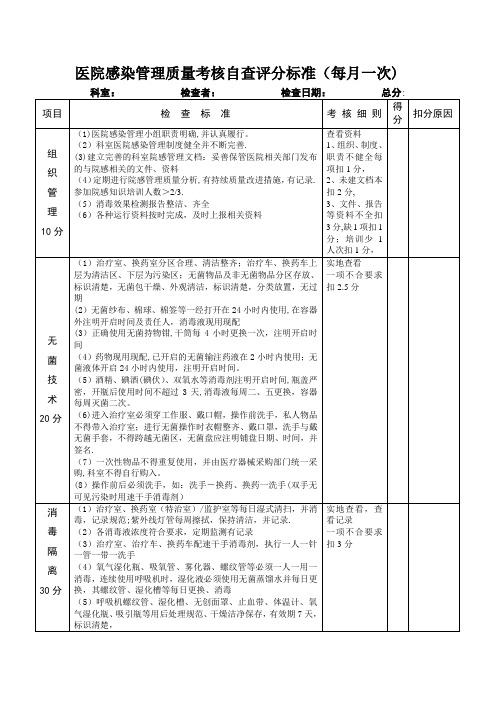 医院感染管理质量考核自查评分标准