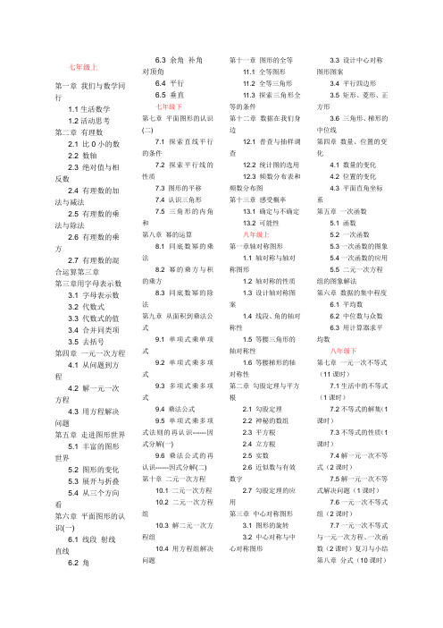 初中数学教材目录苏教版