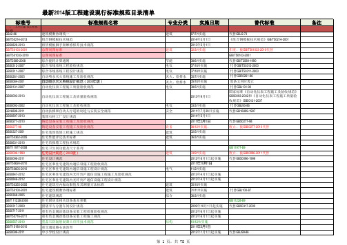 2014年6月版工程建设现行标准规范目录清单