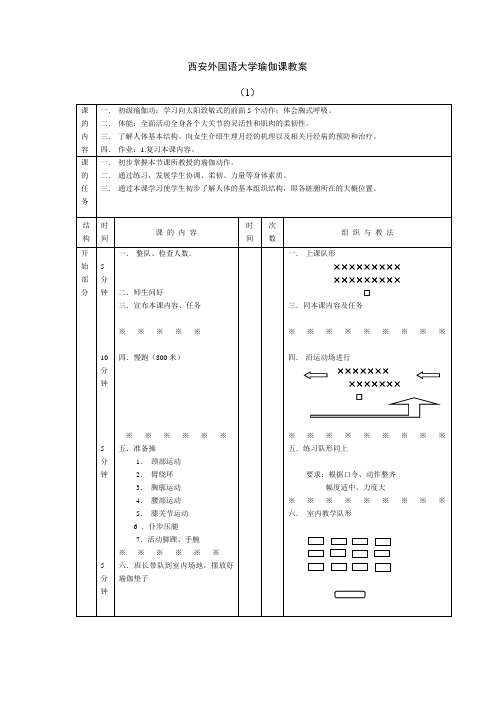 西安外国语大学瑜伽课教案