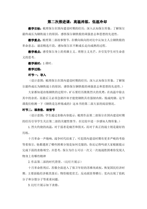 《钢铁是怎样炼成的》推进课二：高温淬炼,低温冷却