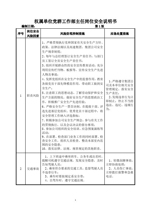 11党群工作部主任岗位安全说明书