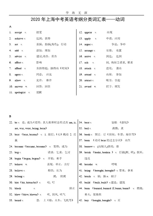 上海中考英语考纲词汇分类表(动词).pdf