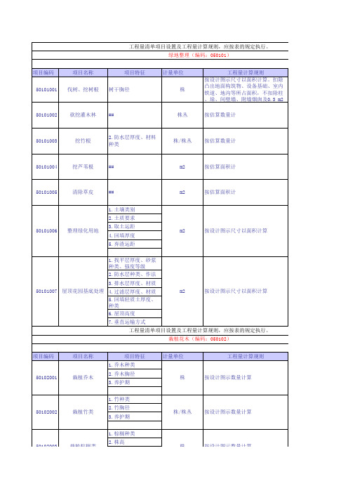 2013版清单工程量计算规则