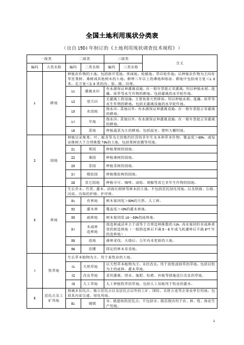 历年土地利用现状分类及含义