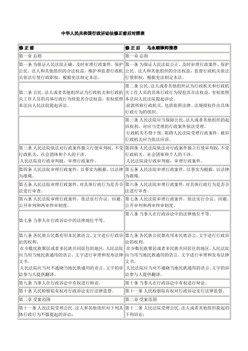 中华人民共和国行政诉讼法修正前后对照表