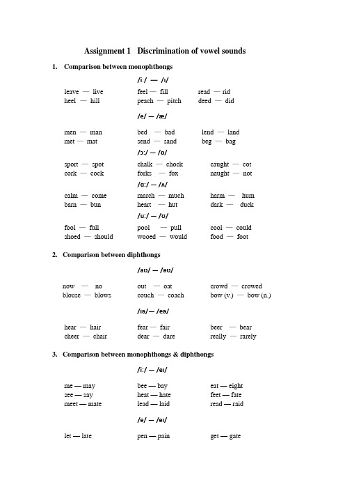 1. Assignment 1 - discrimination of vowels