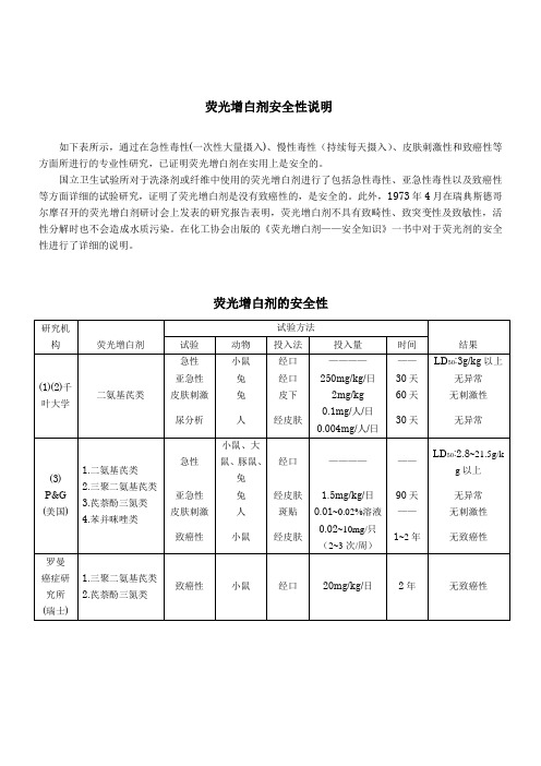 荧光增白剂安全性评估结果报告